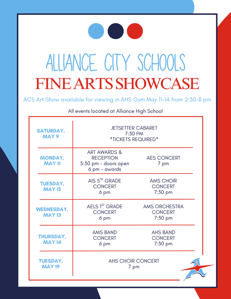 Flyer titled “Fine Arts Showcase – Alliance City Schools.”  Events include:  Art Awards & Reception: Saturday, May 9 (5:30 PM doors open, 6 PM awards) Art Show (AHS Gym): May 11–14, 2:30–8 PM  Additional performances at Alliance High School:  May 11: Jetsetter Cabaret, 7:30 PM (tickets required) May 12: AES Concert, 7 PM; AIS 5th Grade Concert, 6 PM May 13: AMS Choir Concert, 7:30 PM; AELS 1st Grade Concert, 6 PM May 14: AMS Orchestra Concert, 7:30 PM May 19: AMS Band Concert, 6 PM; AHS Band Concert, 7:30 PM; AHS Choir Concert, 7 PM  All events take place at Alliance High School.