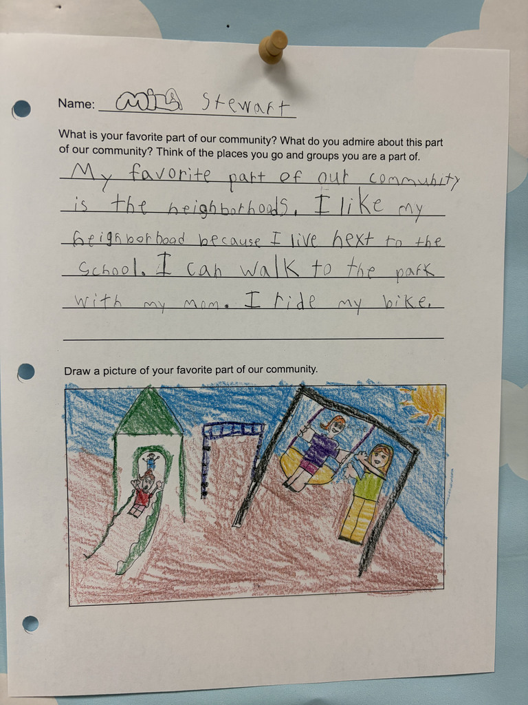 A student worksheet asks, “What is your favorite part of our community? What do you admire about this part of our community? Think of the places you go and groups you are a part of.” The student, Mila Stewart, writes that her favorite part of the community is her neighborhood because she lives next to the school, can walk to the park with her mom and can ride her bike. Below the writing is a colorful drawing of a neighborhood playground with a slide and swings. Children are shown playing on the playground under a blue sky and yellow sun. Transcription of student writing: “My favorite part of our community is the neighborhoods. I like my neighborhood because I live next to the school. I can walk to the park with my mom. I ride my bike.”