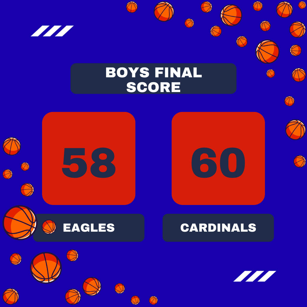 Here is the update for the Boys' game. The Cardinals defeated the Eagles in a close match, with a final score of 60 to 58.