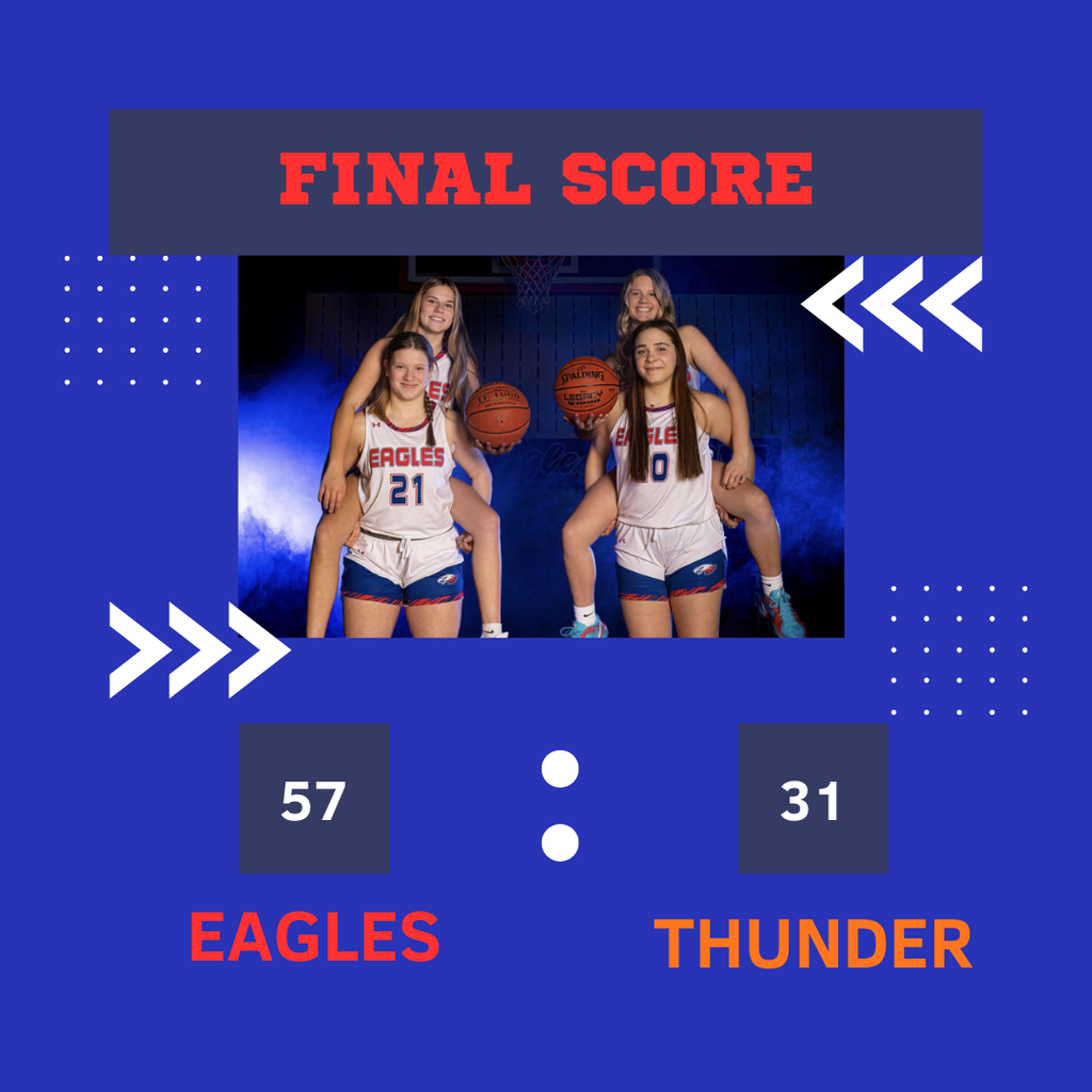 A basketball graphic showing the final score. The Eagles won 57 to 31 against the Thunder. The image features four Eagles players posing together in their white uniforms.