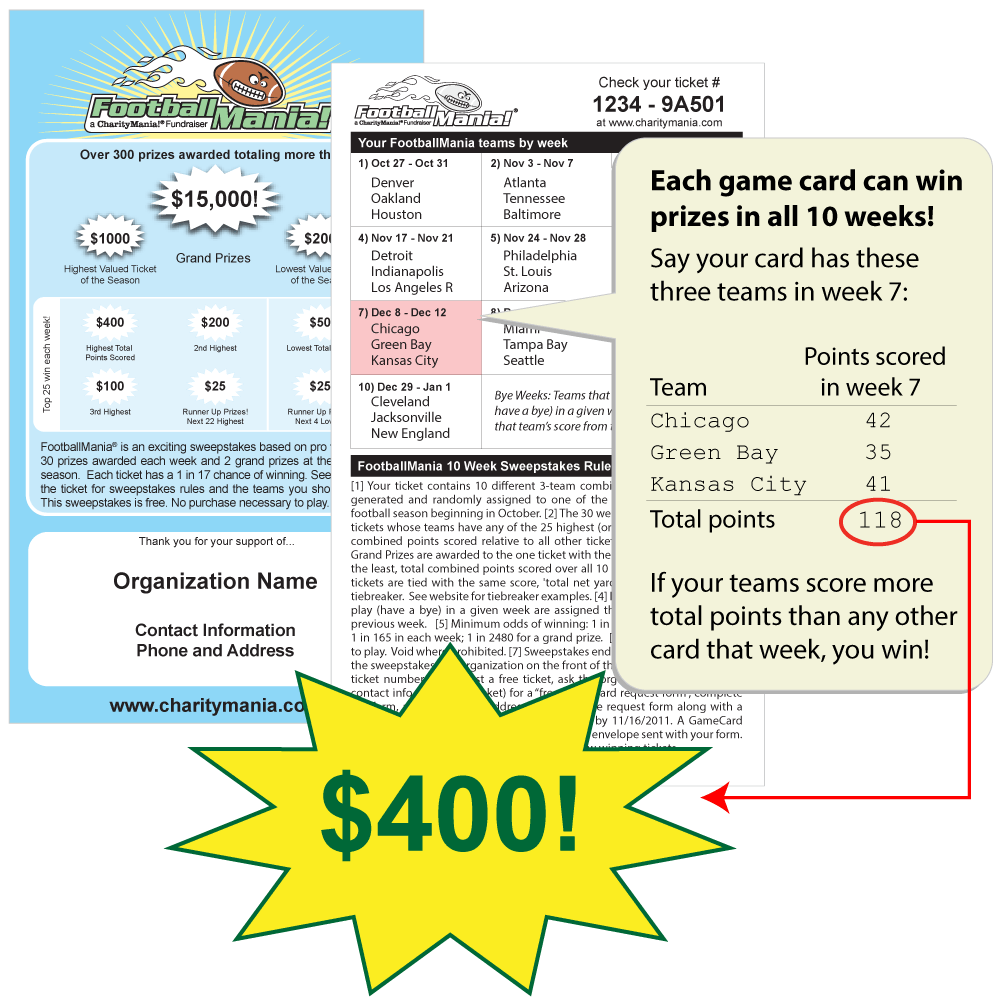 A football mania ticket earning $400.