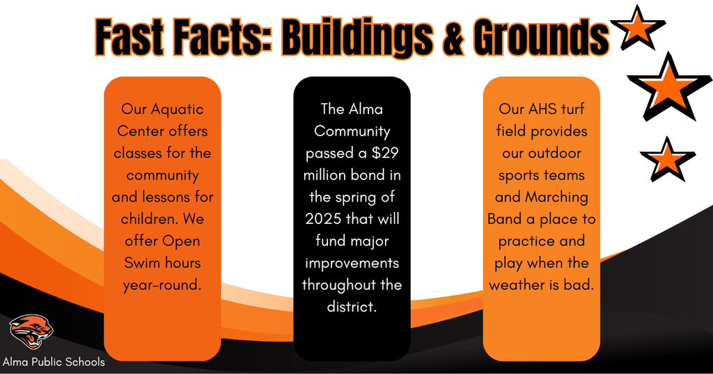 Fast Facts about APS Buildings and Grounds, including info about pool, bond and AHS turf field