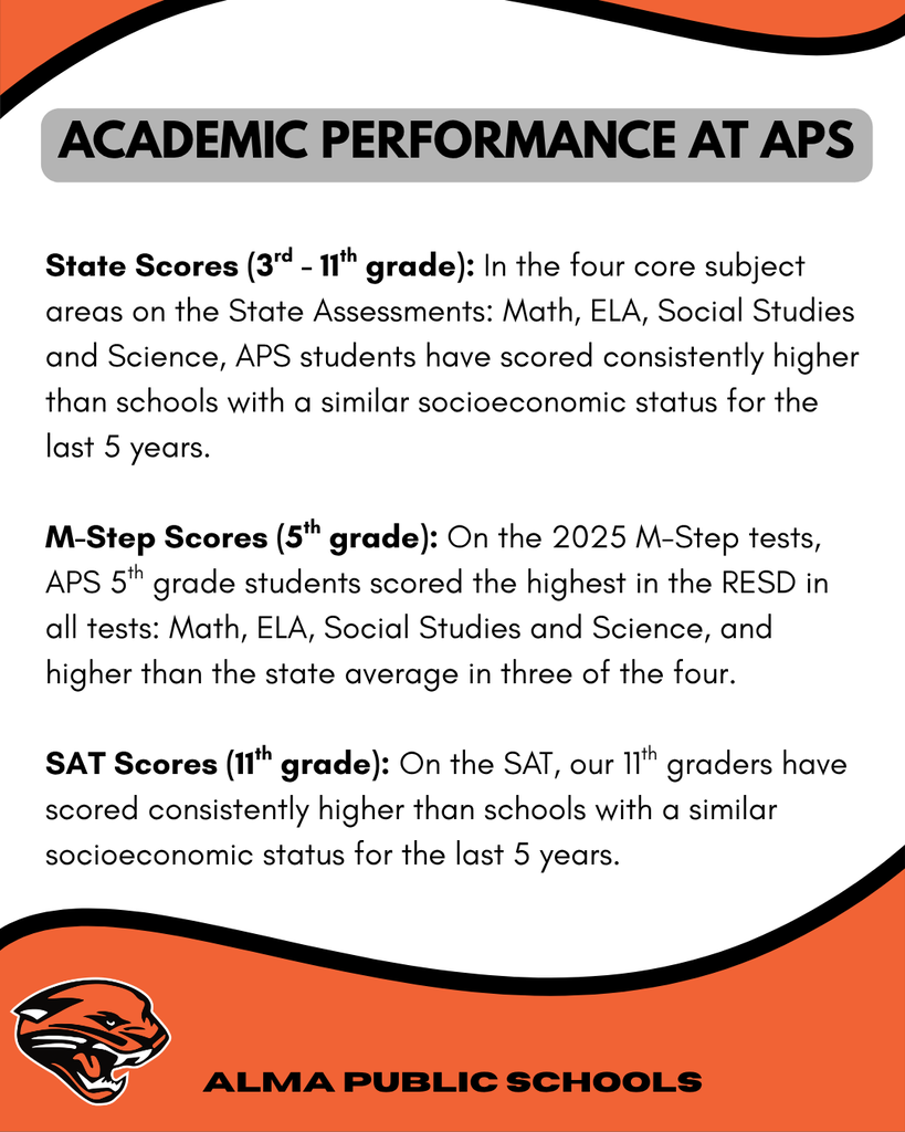 Academic Performance