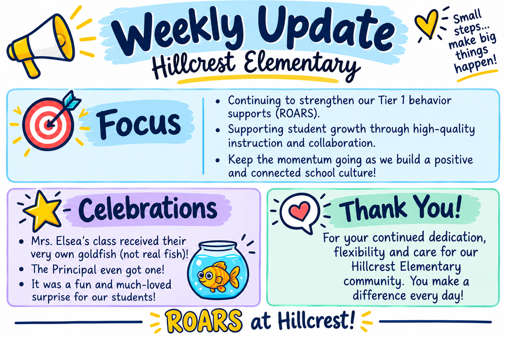 weekly update