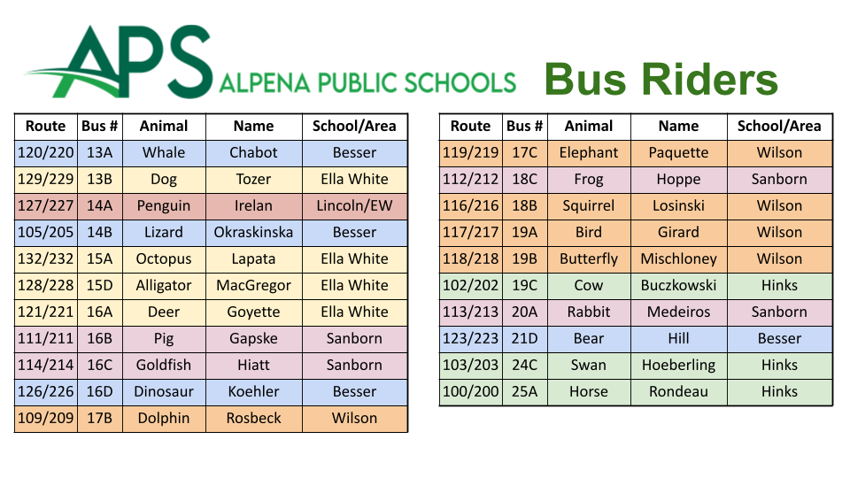 Bus Riders