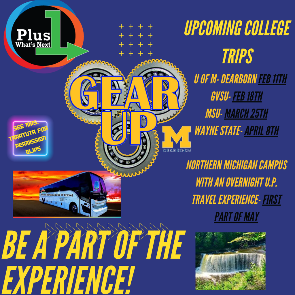 MI GEAR UP College Visits and Student Supports 