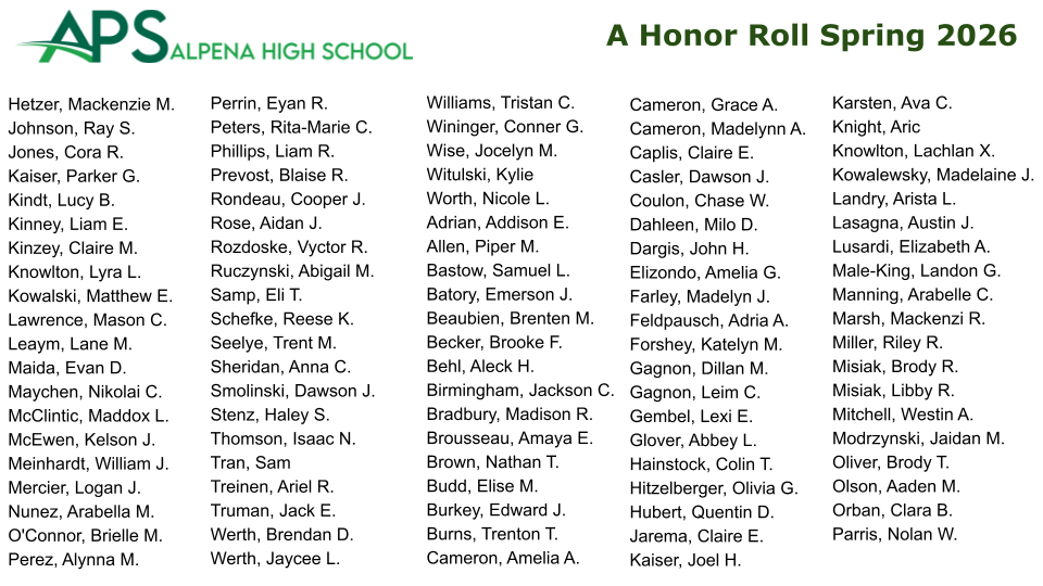 A Honor Roll for Spring 2026