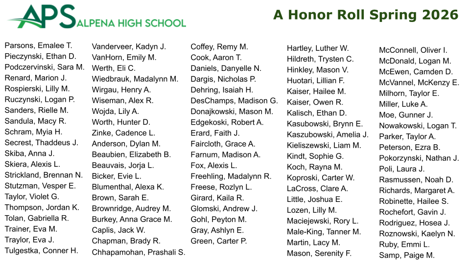A Honor Roll for Spring 2026