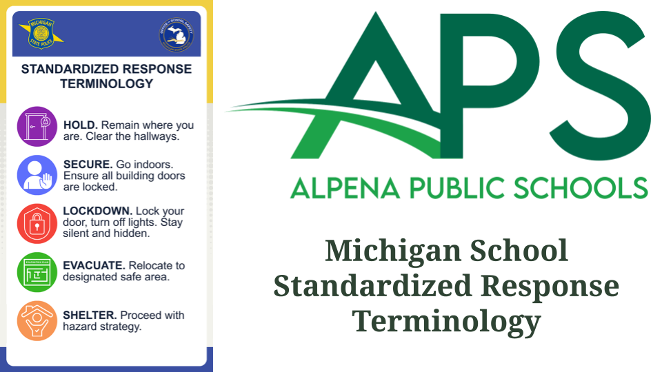 Standardized Response Terminology
