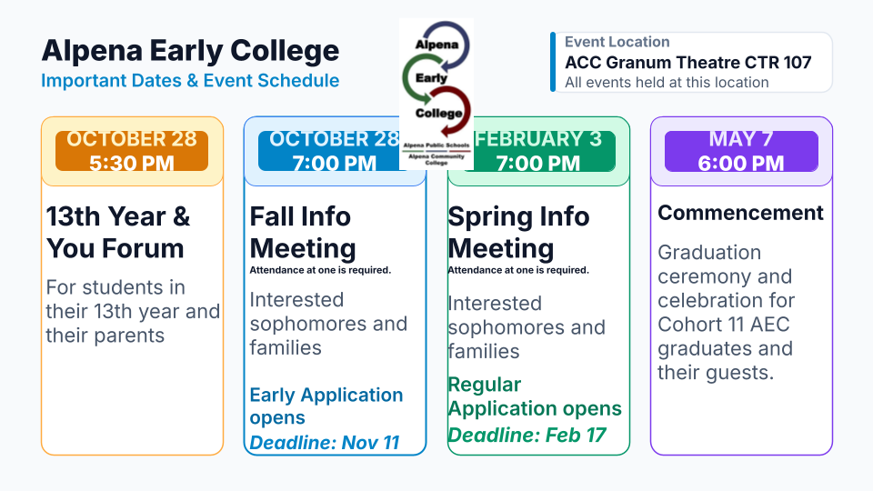 Important Dates Alpena Early College 2026-2027