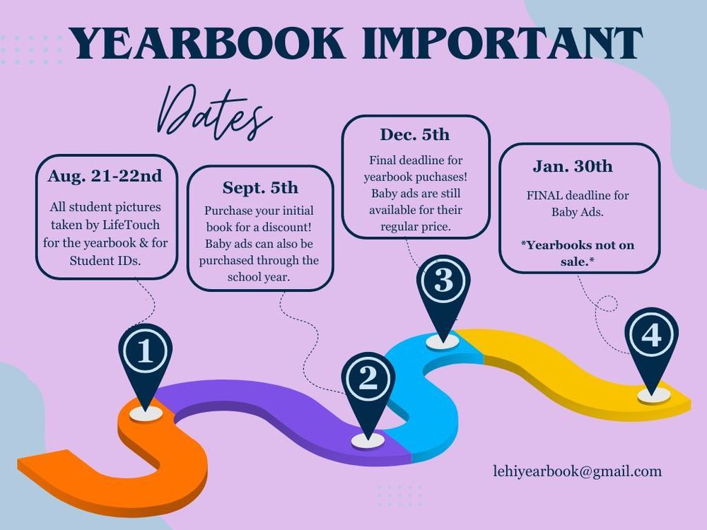 Important Yearbook Dates