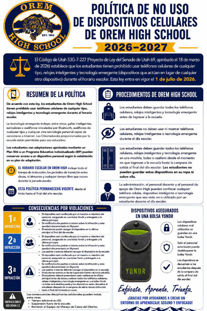 DE DISPOSITIVOS CELULARES