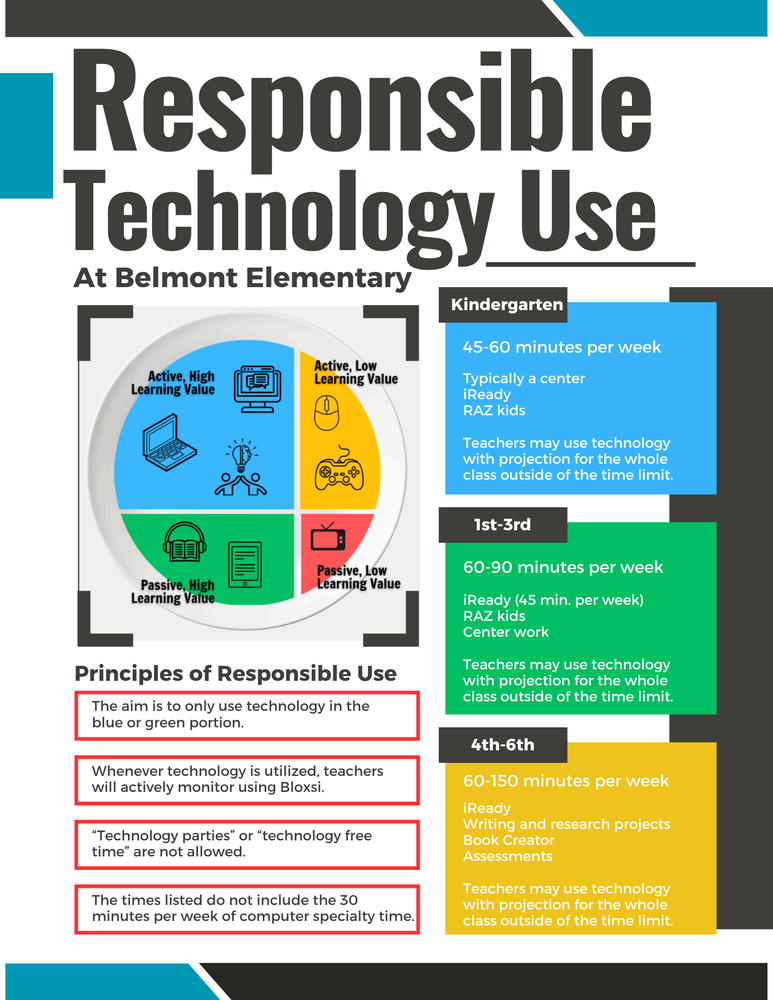 Responsible Technology Use at Belmont Elementary
