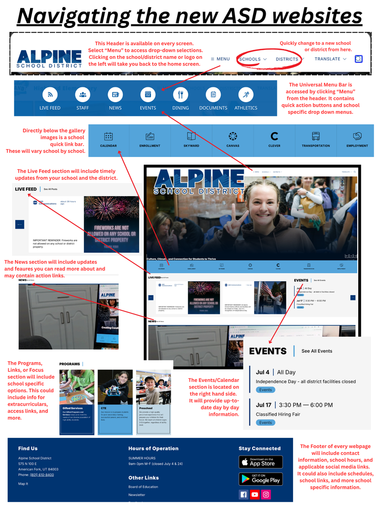 Website info