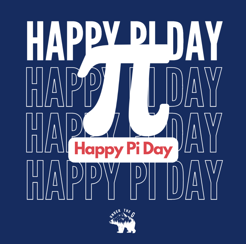 Happy Pi Day