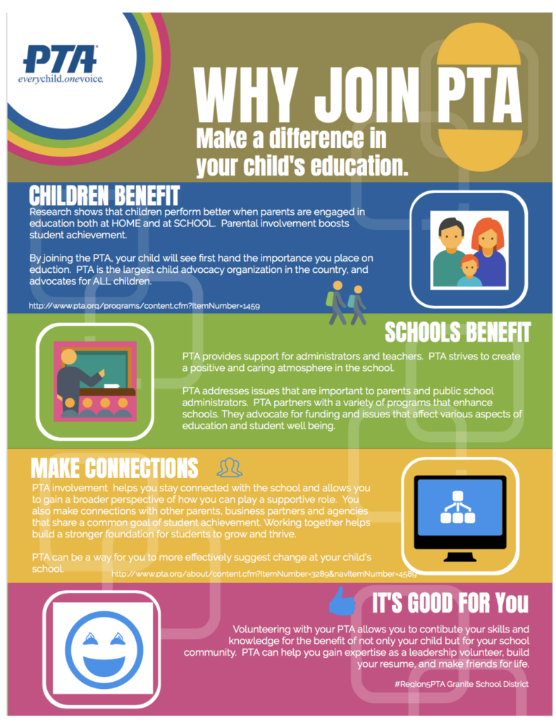 Multicolored background with emoji images and information for joining the PTA