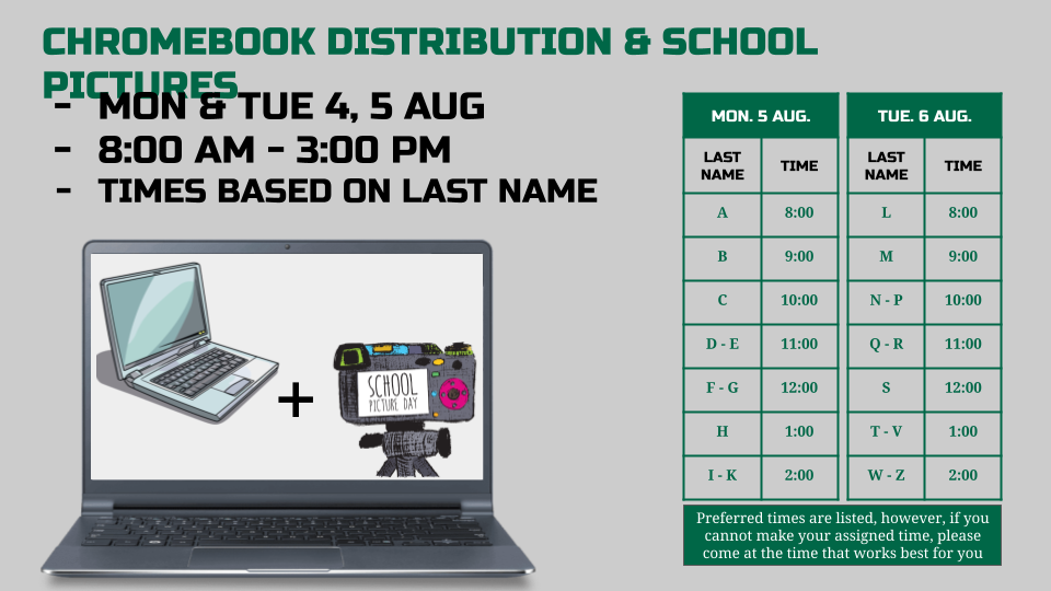 Chromebook Distribtution