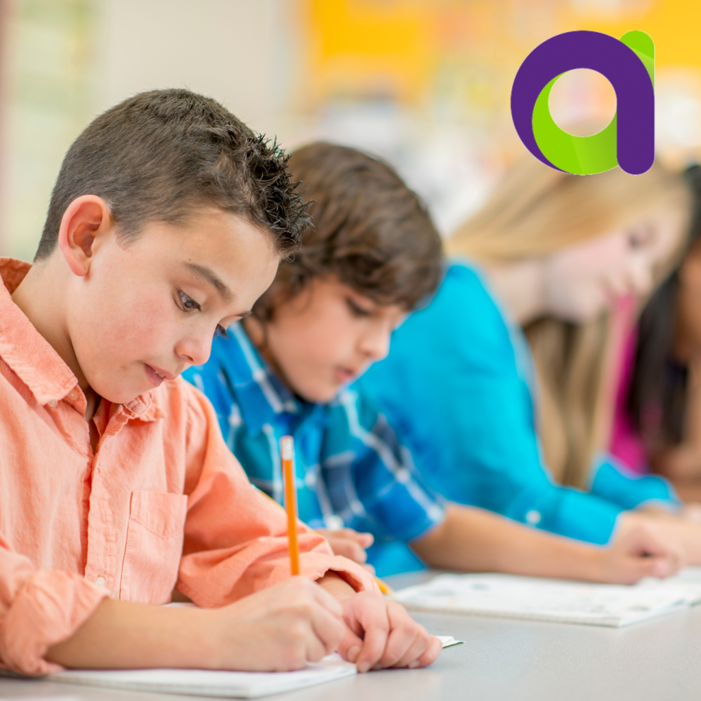 Acadience Reading Testing