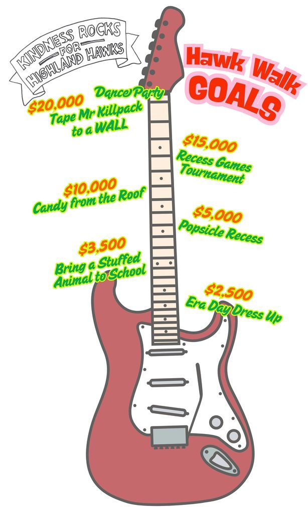 Guitar with levels for fundraiser prizes