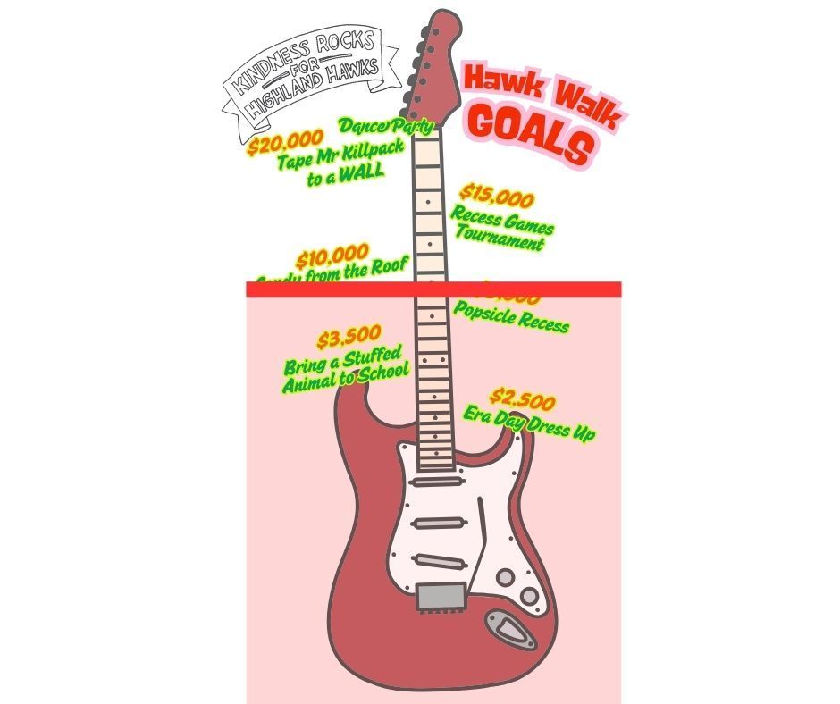 Guitar with levels for fundraiser prizes