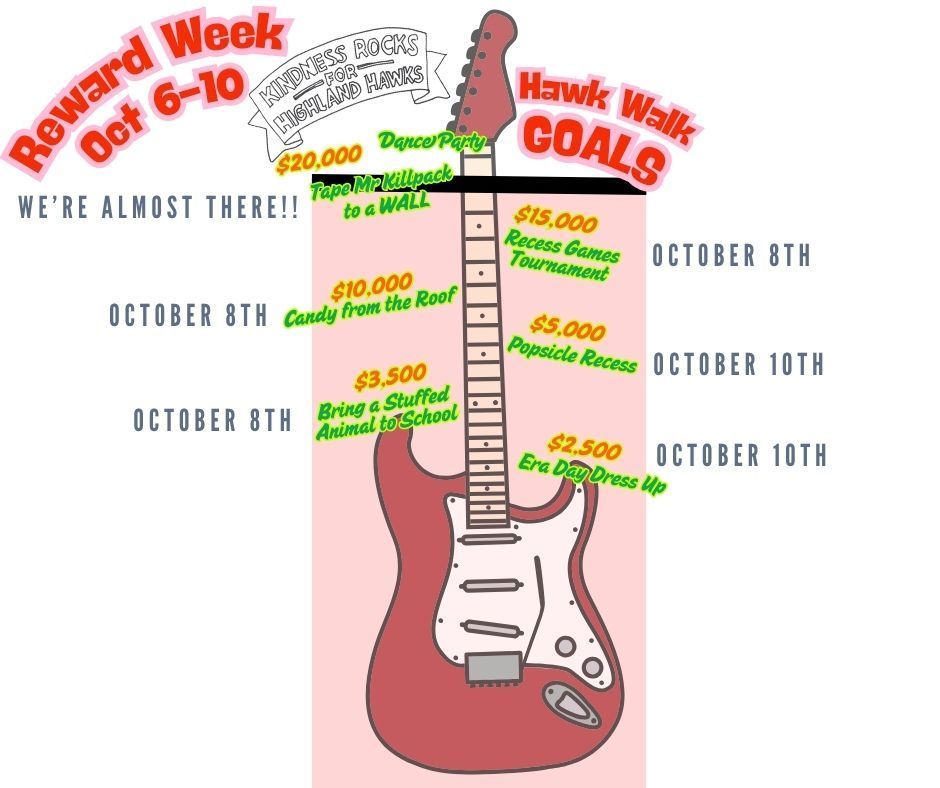 Reward Week guitar with labels