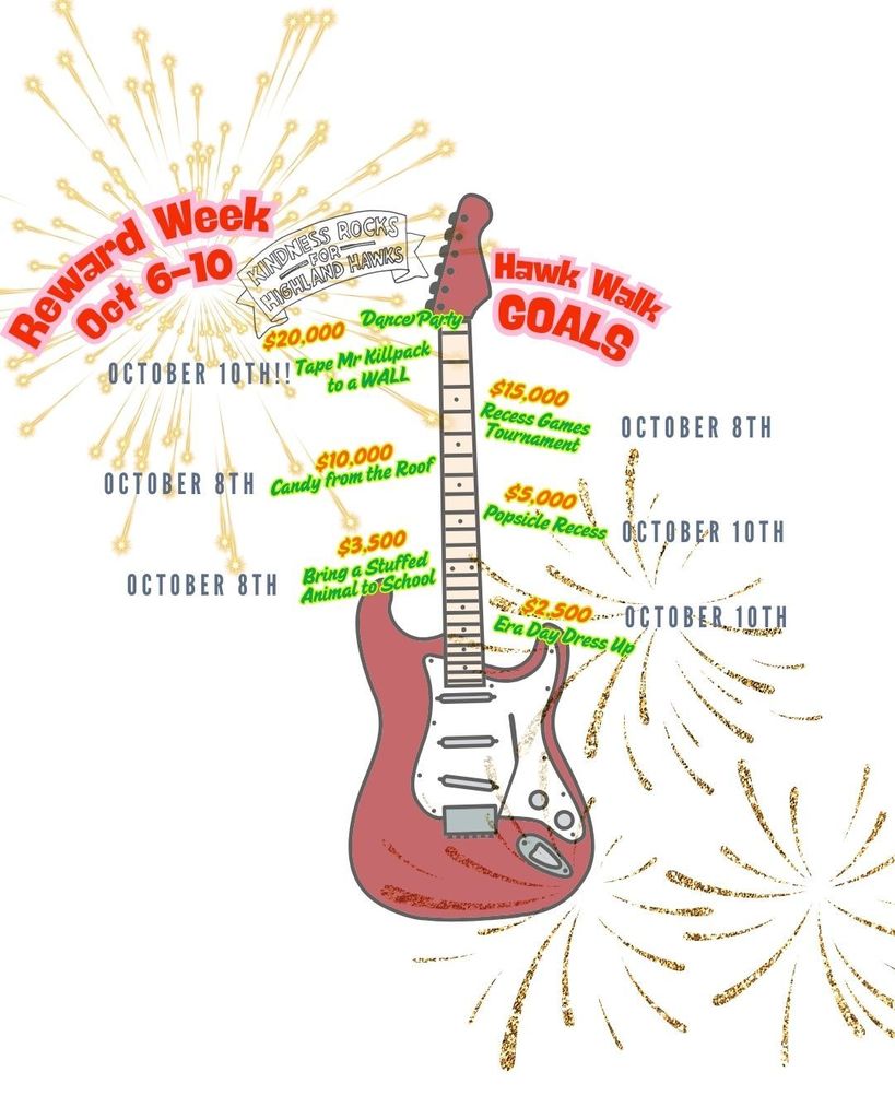 Colorful guitar with current fundraiser level