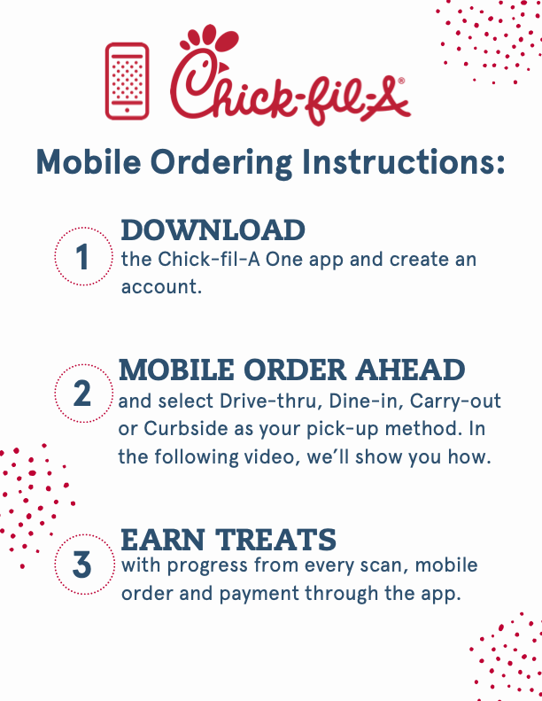 Mobile Ordering 