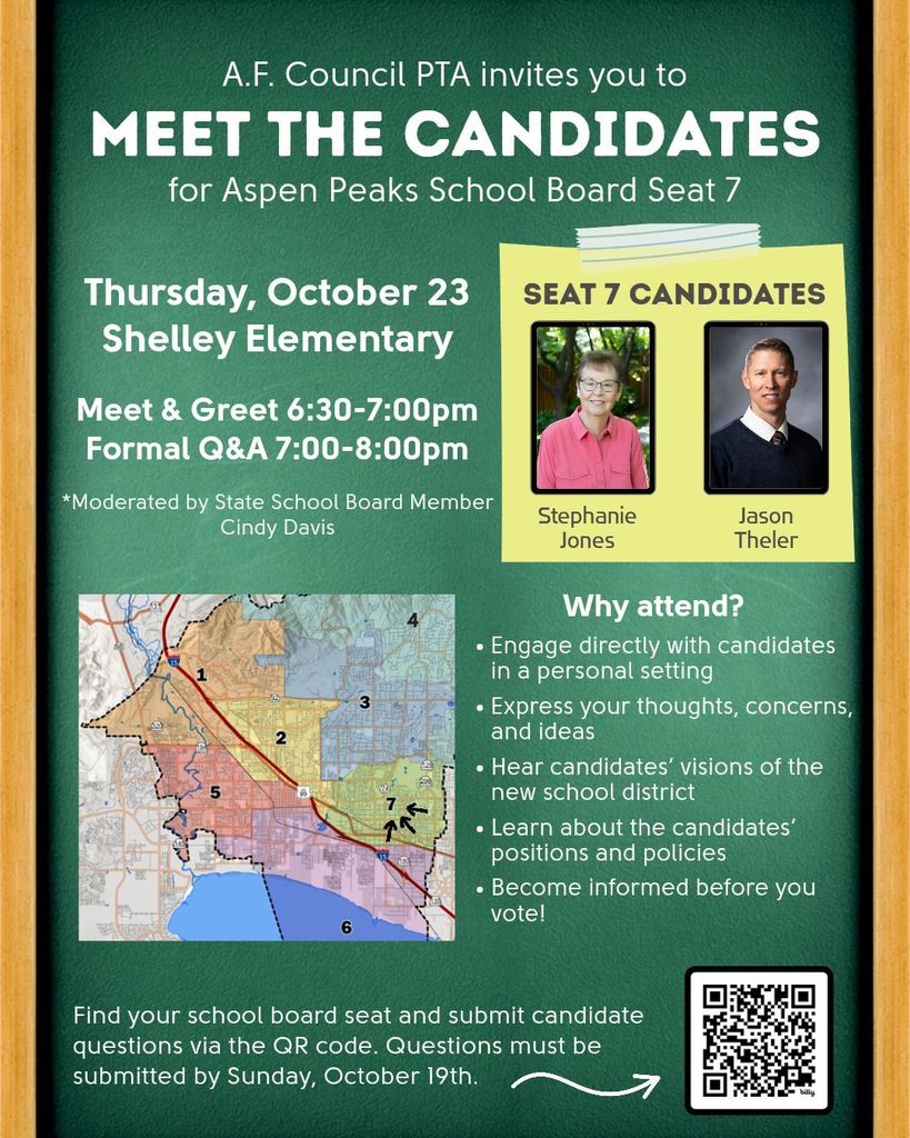 candidates