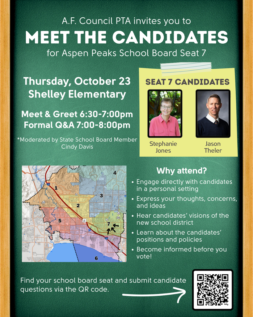 Meet the Candidates