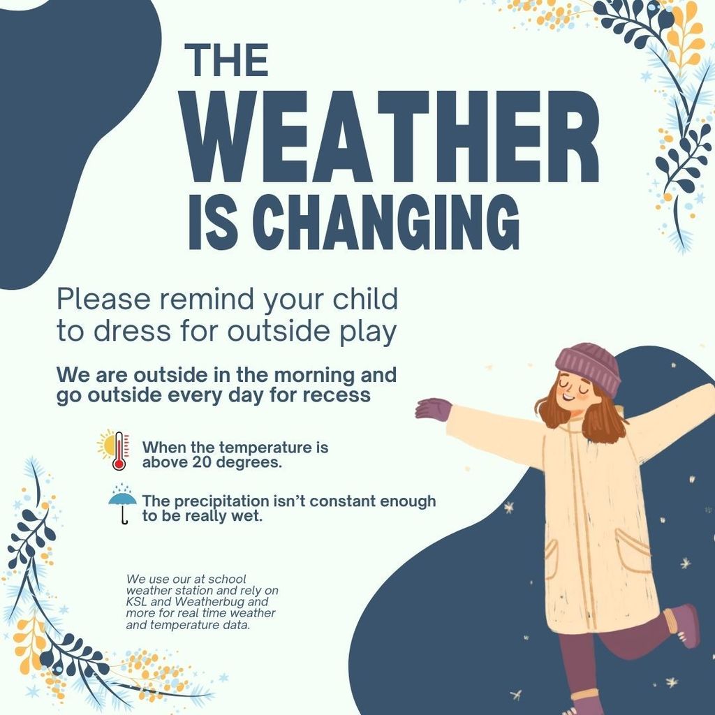 blue background with info for outside play 20 degrees and rain/snow