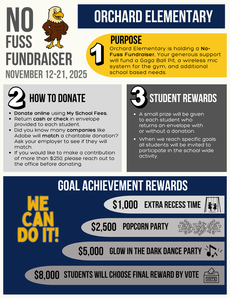 Orchard Elementary No Fuss Fundraiser Flyer with information on how to donate using My School Fees and school-wide rewards for reaching certain dollar amount goals. 