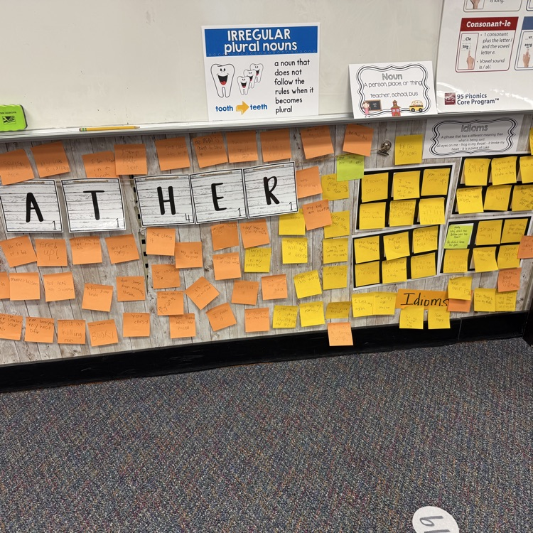 post it notes on a wall