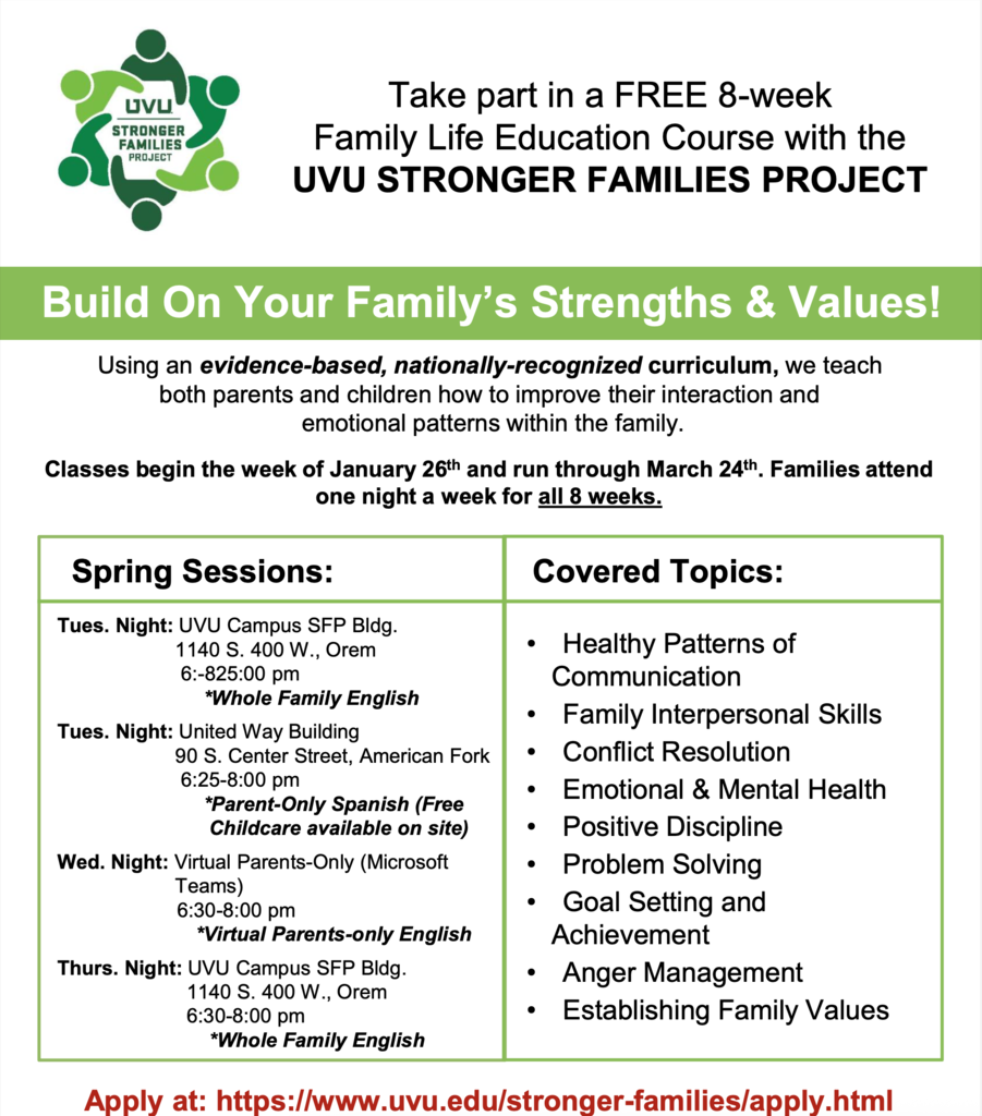 UVU Strengthening Families program, 8-week family life education program 