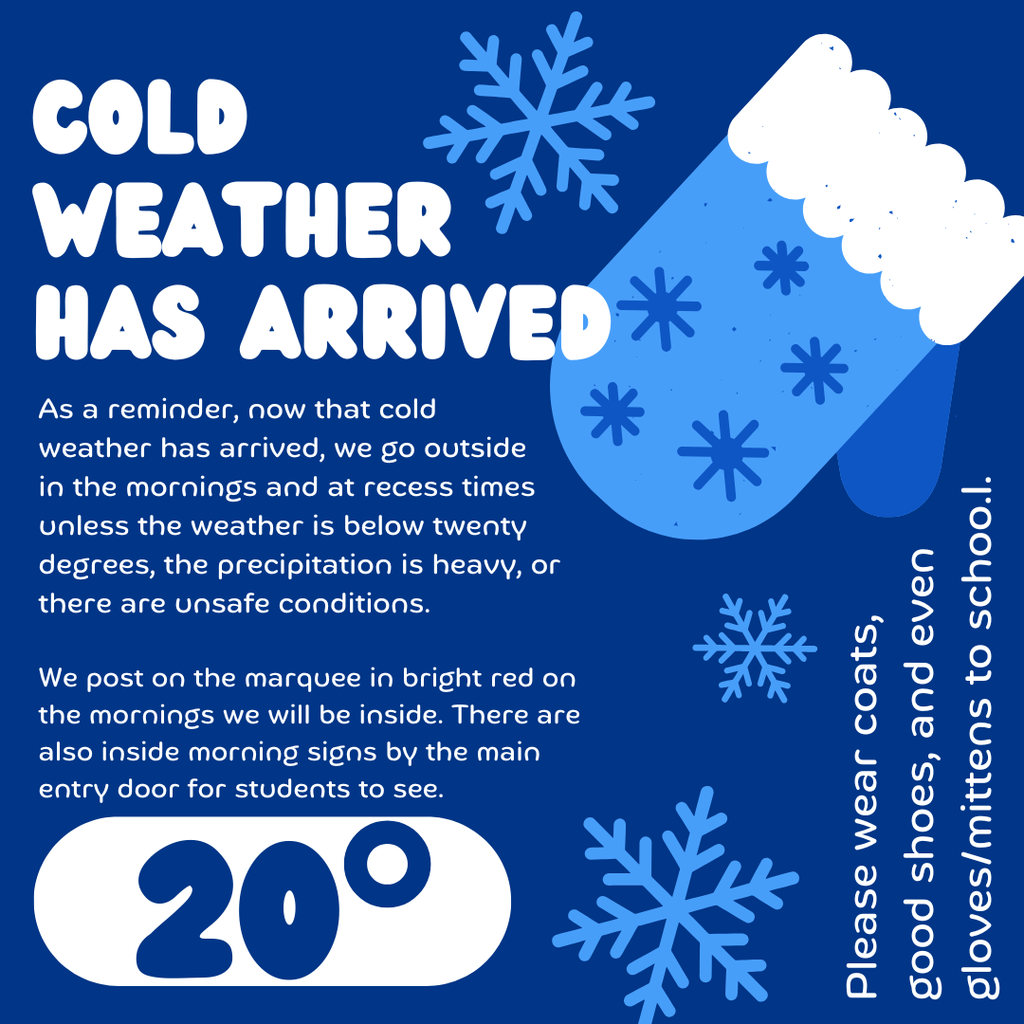 blue background with snowflakes and mittens and 20 degree symbol with winter weather info