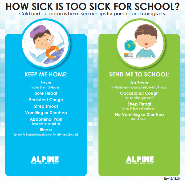 Blue and Green background with when to stay home info.