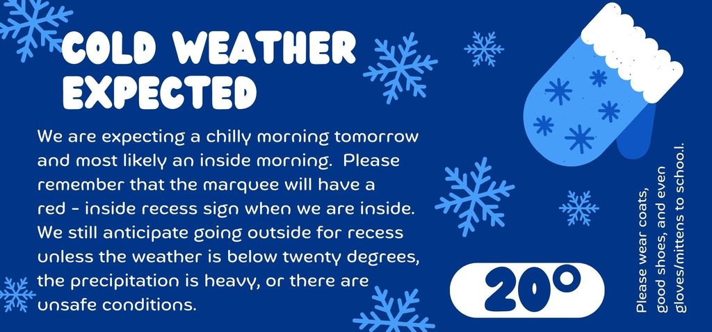 blue background with snowflakes and mittens and 20 degree symbol with winter weather info