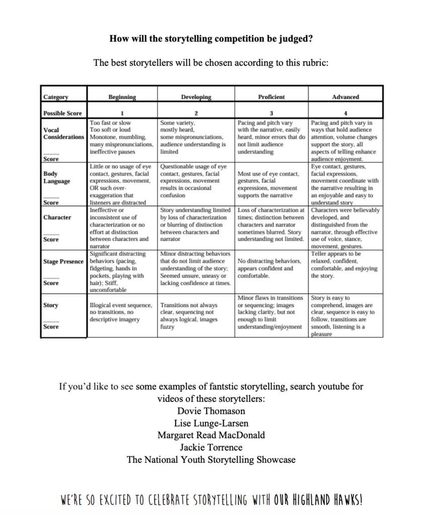 Storytelling judging rubric