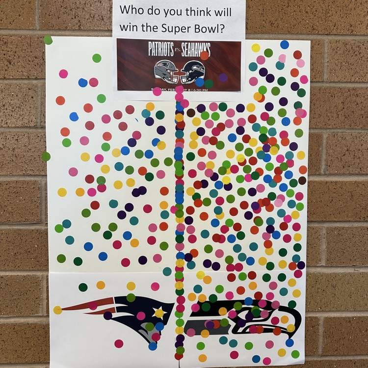 Super Bowl teams and stickers voting who will win