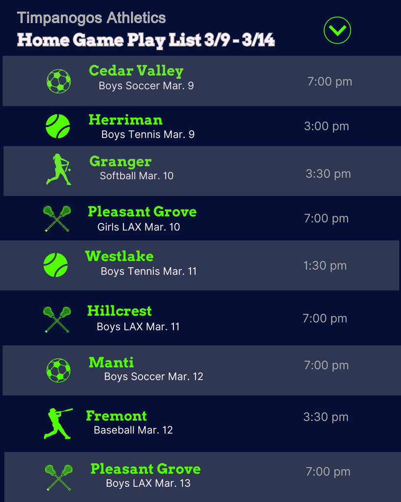 Graphic titled “Timpanogos Athletics Game Week Playlist March 9–14.” The graphic lists home and away athletic events for Timpanogos High School during the week. Home events include boys soccer vs Cedar Valley on March 9 at 7:00 PM, boys tennis vs Herriman on March 9 at 3:00 PM, softball vs Granger on March 10 at 3:30 PM, girls lacrosse vs Pleasant Grove on March 10 at 7:00 PM, boys tennis vs Westlake on March 11 at 1:30 PM, boys lacrosse vs Hillcrest on March 11 at 7:00 PM, boys soccer vs Manti on March 12 at 7:00 PM, baseball vs Fremont on March 12 at 3:30 PM, and boys lacrosse vs Pleasant Grove on March 13 at 7:00 PM. Away events include baseball vs American Fork at BYU on March 9 at 3:30 PM, baseball vs Viewmont on March 10 at 3:30 PM, boys tennis at Jordan on March 10 at 3:00 PM, track at Orem on March 11 at 3:00 PM, track meet at Mountain View on March 13–14 with time to be announced, softball at the St. George Tournament on March 13–14, and boys volleyball at the North Sanpete Tournament on March 13–14. The graphic uses navy blue and bright green school colors with sport icons next to each event.