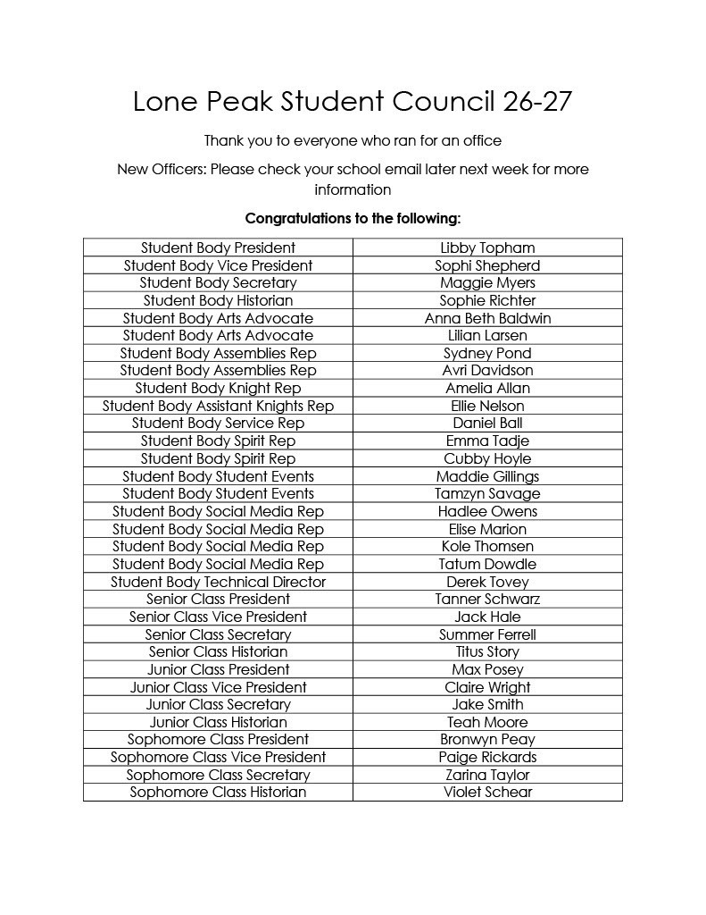 List of the students for student council 2026