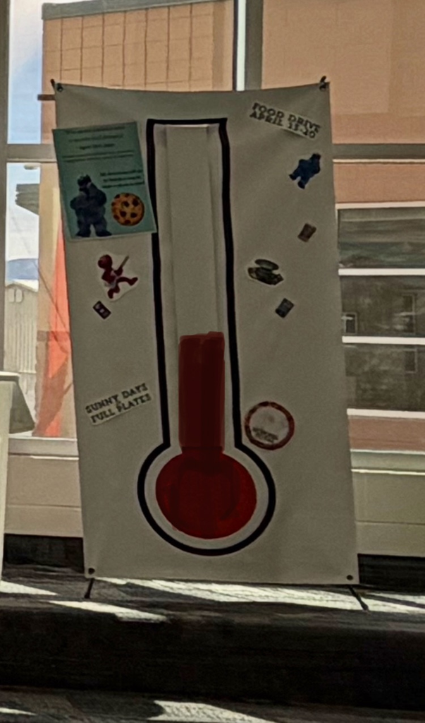 Food Drive Results so far this week.