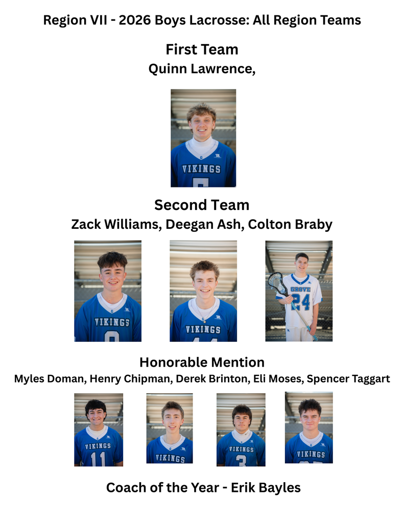 Boys Lacrosse All Region