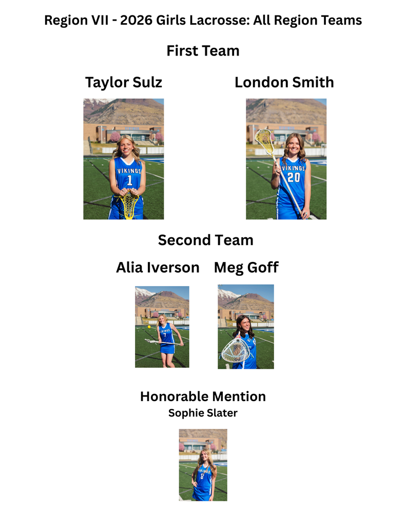 Girls Lacrosse All Region
