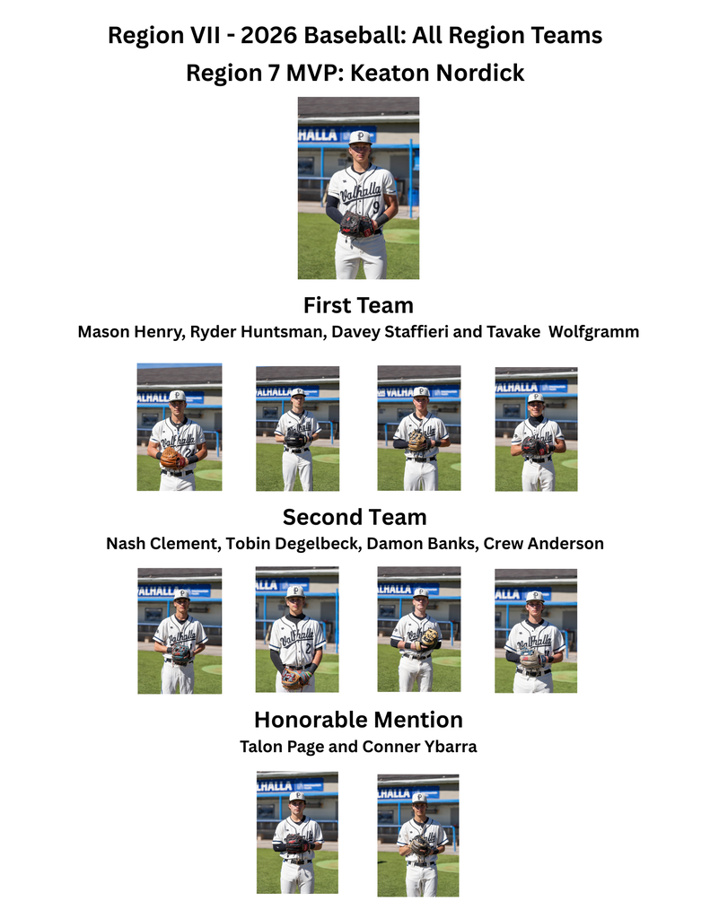 2026 Region 7 Baseball All Region Teams
