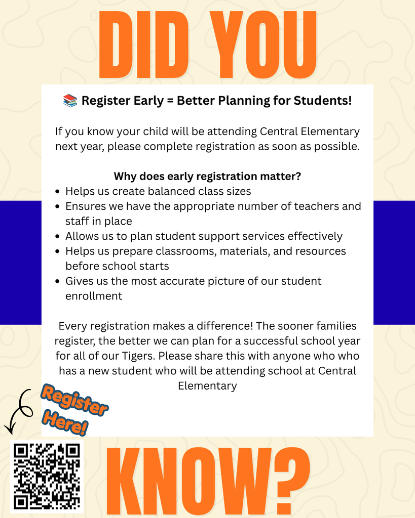 Did you know poster with information regarding registration