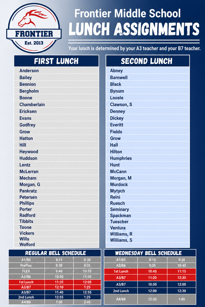 Description of which classes have first lunch and which have second. 