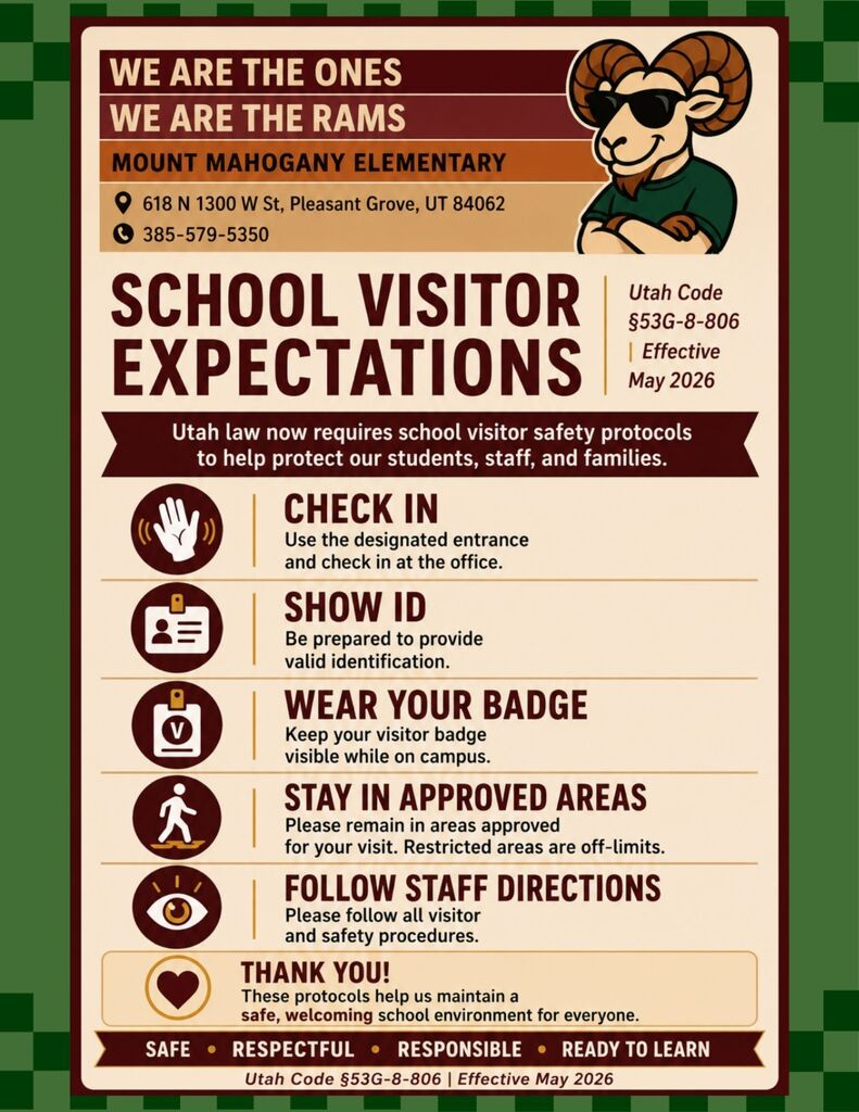 visitors