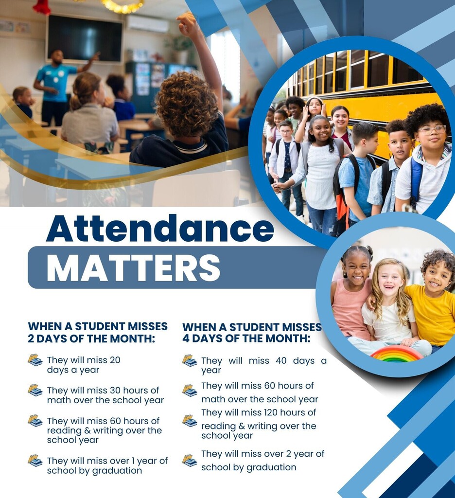 Students enjoying school