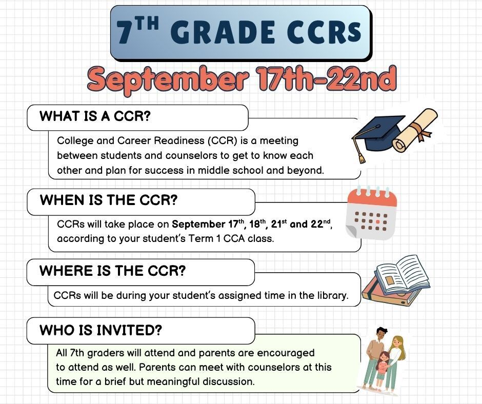 7th Grade CCRs - September 17th-22nd. What is a CCR? College and Career Readiness (CCR) is a meeting between students and counselors to get to know each other and plan for success in middle school and beyond. When is the CCR? CCRs will take place on September 17th, 18th, 21st, and 22nd according to your student's Term 1 CCA class. Where is the CCR? CCRs will be during your student's assigned time in the library. Who is invited? All 7th graders will attend and parents are encouraged to attend as well. Parents can meet with counselors at this time for a brief but meaningful discussion.