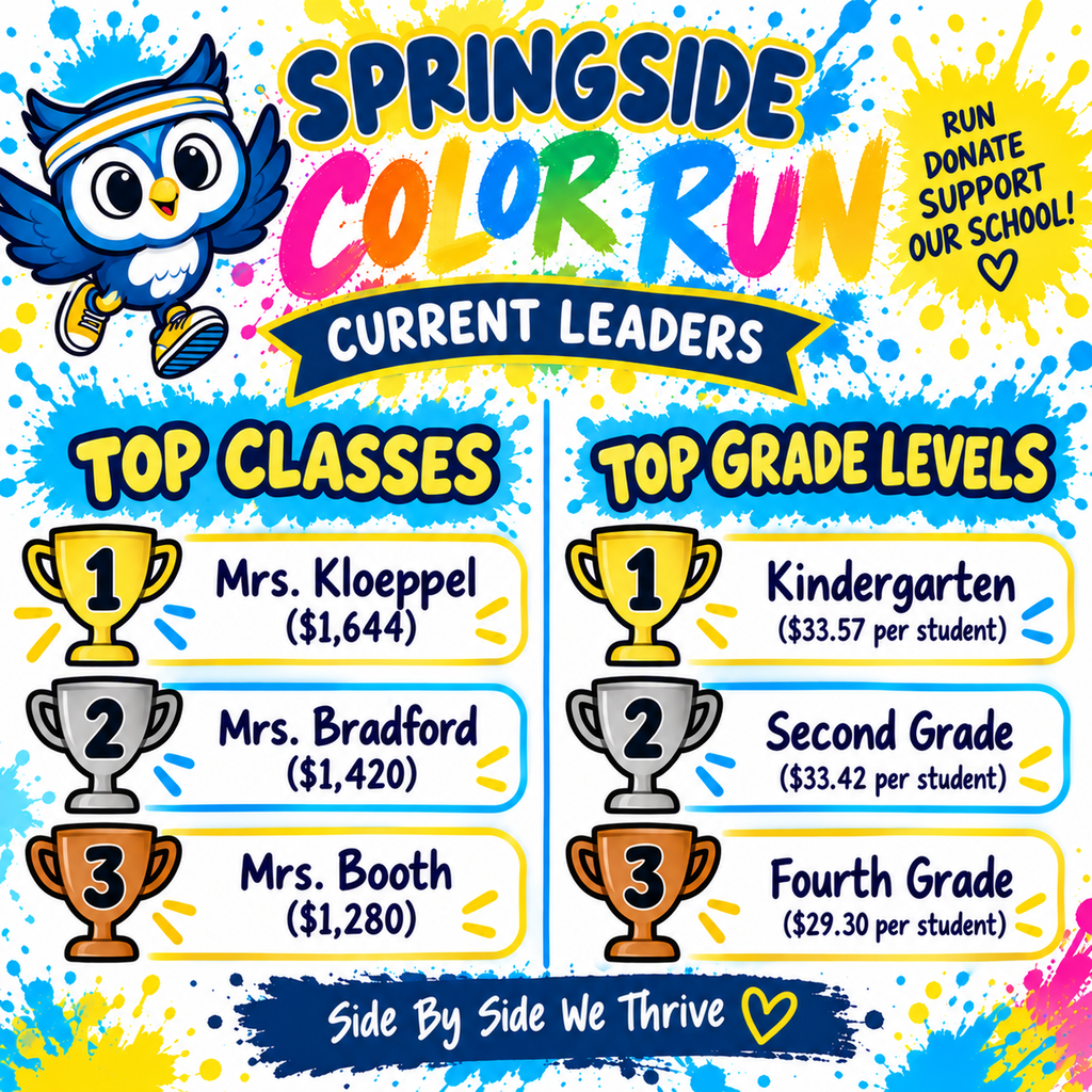 Color Run Current Leaders